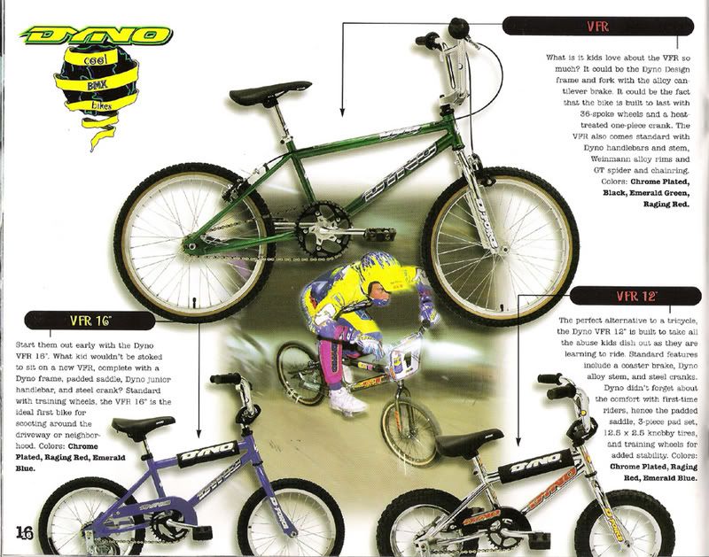 1996 Dyno VFR Forums